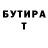 БУТИРАТ вода Elena Borysova